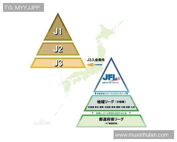深圳足球队技术对比深度解析与未来发展趋势探讨